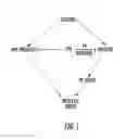 Fig. 02 - Ciclopirox for use in modulation of glucose homeostasis