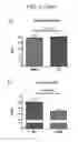 Fig. 04 - METHODS AND PHARMACEUTICAL COMPOSITIONS FOR TREATING DISEASES ASSOCIATED WITH ALTERED SERT ACTIVITY