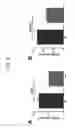 Fig. 11 - METHODS AND PHARMACEUTICAL COMPOSITIONS FOR TREATING DISEASES ASSOCIATED WITH ALTERED SERT ACTIVITY