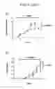 Fig. 15 - METHODS AND PHARMACEUTICAL COMPOSITIONS FOR TREATING DISEASES ASSOCIATED WITH ALTERED SERT ACTIVITY
