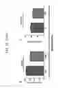 Fig. 28 - METHODS AND PHARMACEUTICAL COMPOSITIONS FOR TREATING DISEASES ASSOCIATED WITH ALTERED SERT ACTIVITY
