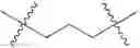 Fig. 06 - Fluorinated integrin antagonists