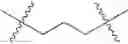 Fig. 16 - Fluorinated integrin antagonists