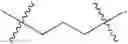 Fig. 20 - Fluorinated integrin antagonists