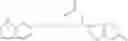 Fig. 29 - Fluorinated integrin antagonists