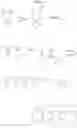 Fig. 47 - Fluorinated integrin antagonists