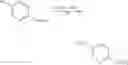 Fig. 52 - Fluorinated integrin antagonists