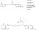 Fig. 72 - Fluorinated integrin antagonists