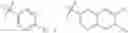Fig. 79 - Fluorinated integrin antagonists