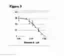 Fig. 06 - CDK8-CDK19 selective inhibitors and their use in anti-metastatic and chemopreventative methods for cancer
