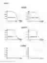 Fig. 08 - CDK8-CDK19 selective inhibitors and their use in anti-metastatic and chemopreventative methods for cancer