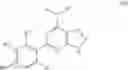 Fig. 07 - Pyrazolopyridines and pyrazolopyrimidines