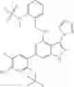 Fig. 100 - Pyrazolopyridines and pyrazolopyrimidines