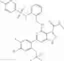 Fig. 173 - Pyrazolopyridines and pyrazolopyrimidines