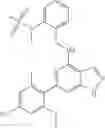 Fig. 187 - Pyrazolopyridines and pyrazolopyrimidines