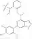 Fig. 50 - Pyrazolopyridines and pyrazolopyrimidines