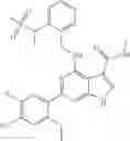 Fig. 61 - Pyrazolopyridines and pyrazolopyrimidines
