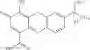 Fig. 32 - METHODS FOR INHIBITING CELLULAR UPTAKE OF THE ANTHRAX LETHAL TOXIN (LT) PROTEIN COMPLEX