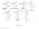 Fig. 02 - Methods and compositions for treating viral infections