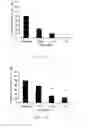 Fig. 14 - Methods and compositions for treating viral infections