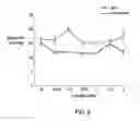 Fig. 03 - Microsphere Drug Delivery System for Sustained Intraocular Release