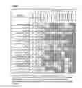 Fig. 02 - Benzoxaborole compounds and uses thereof