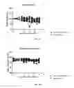 Fig. 05 - Methods for treating arenaviridae and coronaviridae virus infections