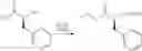 Fig. 223 - Methods for treating arenaviridae and coronaviridae virus infections