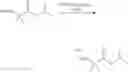 Fig. 252 - Methods for treating arenaviridae and coronaviridae virus infections