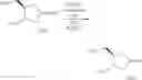 Fig. 256 - Methods for treating arenaviridae and coronaviridae virus infections