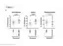 Fig. 09 - Combination therapy with double negative T-cells