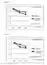 Fig. 02 - Sleep quality improver