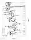 Fig. 02 - Formulation of a mixture of Free-B-ring flavonoids and flavans as a therapeutic agent