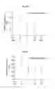 Fig. 14 - Formulation of a mixture of Free-B-ring flavonoids and flavans as a therapeutic agent