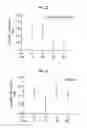 Fig. 15 - Formulation of a mixture of Free-B-ring flavonoids and flavans as a therapeutic agent
