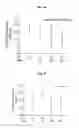 Fig. 17 - Formulation of a mixture of Free-B-ring flavonoids and flavans as a therapeutic agent