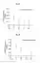 Fig. 18 - Formulation of a mixture of Free-B-ring flavonoids and flavans as a therapeutic agent