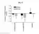 Fig. 21 - Formulation of a mixture of Free-B-ring flavonoids and flavans as a therapeutic agent