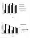 Fig. 05 - Combination, composition, and method of administering the combination or composition to animals