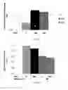 Fig. 11 - Combination, composition, and method of administering the combination or composition to animals