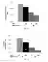 Fig. 12 - Combination, composition, and method of administering the combination or composition to animals