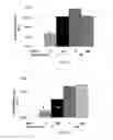 Fig. 13 - Combination, composition, and method of administering the combination or composition to animals
