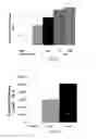 Fig. 15 - Combination, composition, and method of administering the combination or composition to animals