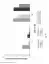 Fig. 26 - Combination, composition, and method of administering the combination or composition to animals