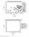 Fig. 31 - Combination, composition, and method of administering the combination or composition to animals