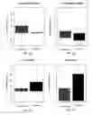 Fig. 32 - Combination, composition, and method of administering the combination or composition to animals