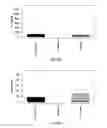 Fig. 44 - Combination, composition, and method of administering the combination or composition to animals