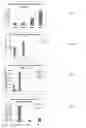 Fig. 04 - PEPTIDES THAT BLOCK LEUKOCYTE RECRUITMENT AND METHODS OF USE