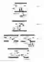 Fig. 08 - PEPTIDES THAT BLOCK LEUKOCYTE RECRUITMENT AND METHODS OF USE
