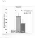 Fig. 09 - PHANTOM PHENOMENA TREATMENT